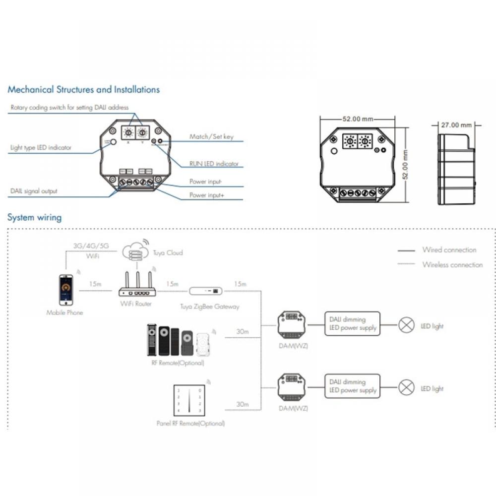 DA-M(WZ) Zigbee RF to DALI Controller