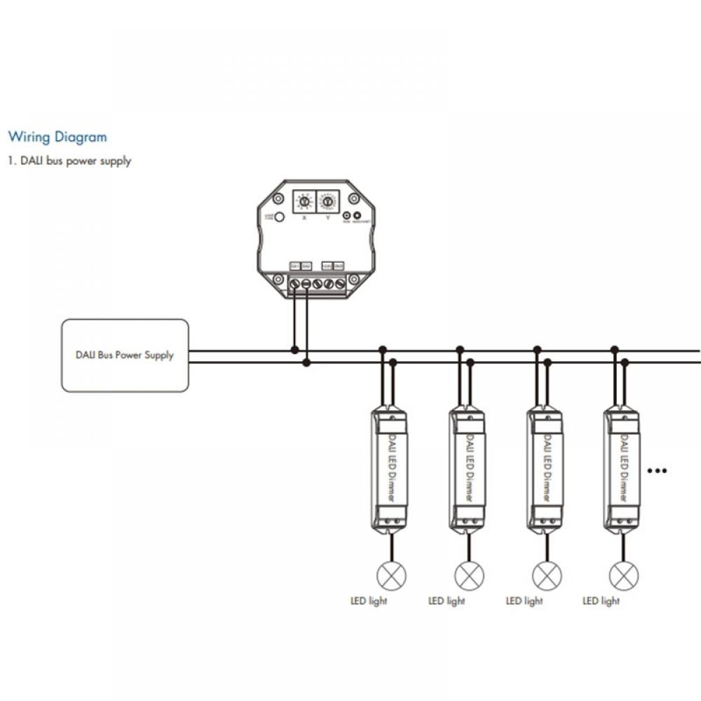 DA-M(WZ) Zigbee RF to DALI Controller