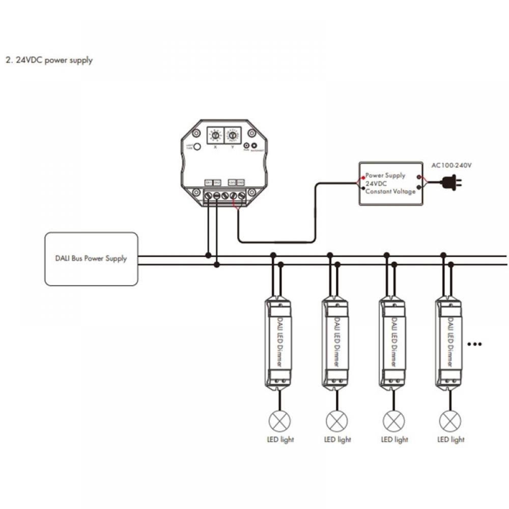 DA-M(WZ) Zigbee RF to DALI Controller