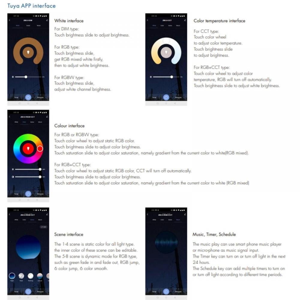 DA-M(WZ) Zigbee RF to DALI Controller