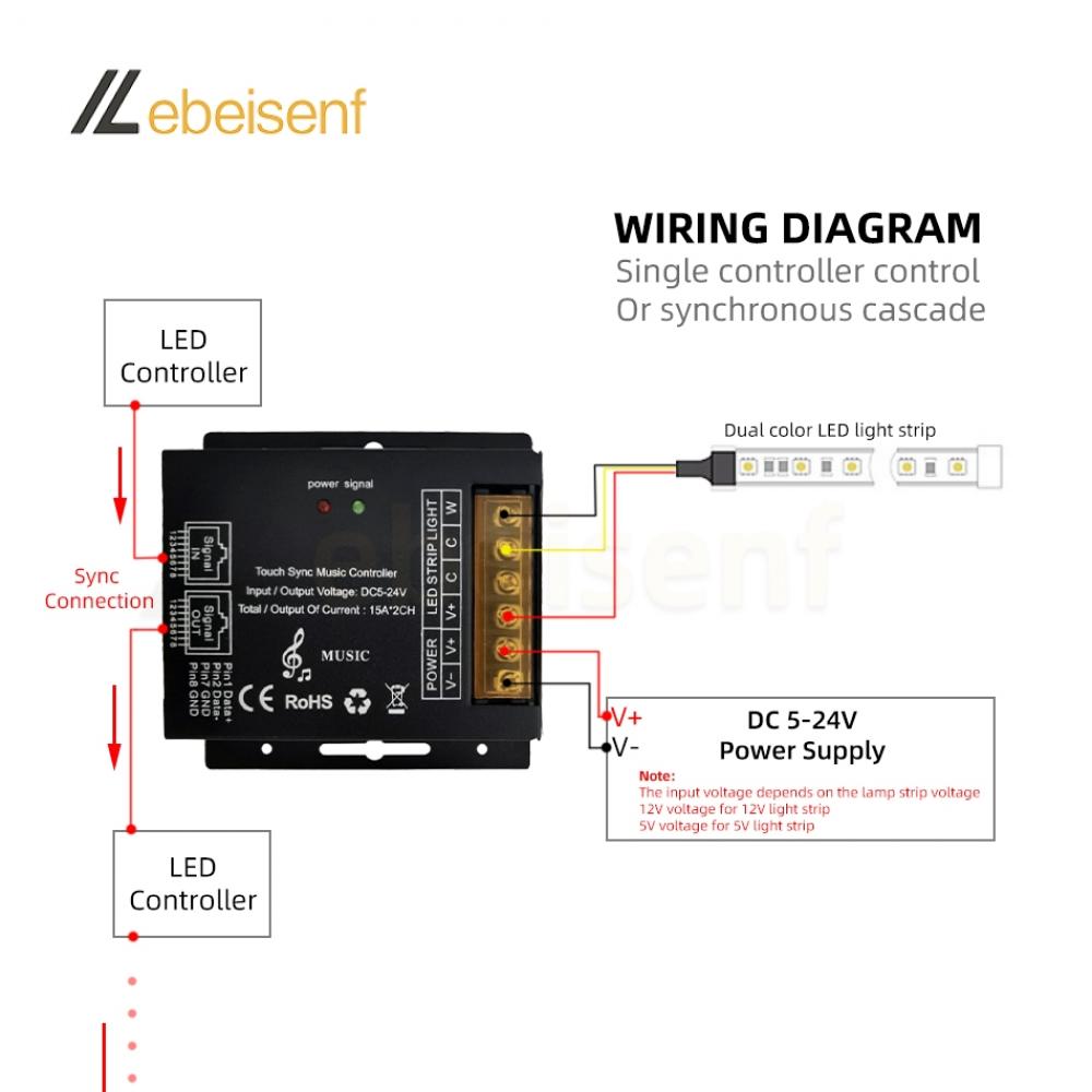 DC5-24V LED Music Sync Controller CCT 15A*2CH