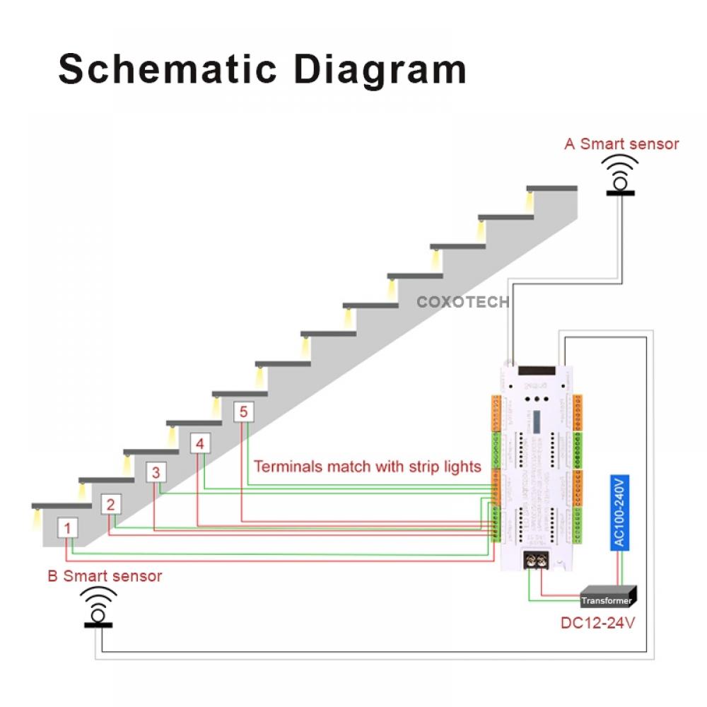 V2-STEP-1002 32 Step LED Stair Induction Controller Motion Sensor
