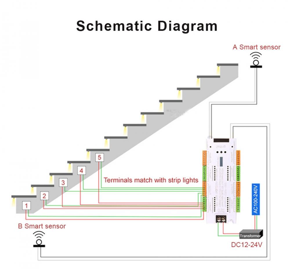 V2-STEP-1002 Intelligent Motion Sensor LED Stair Light Controller 32Step