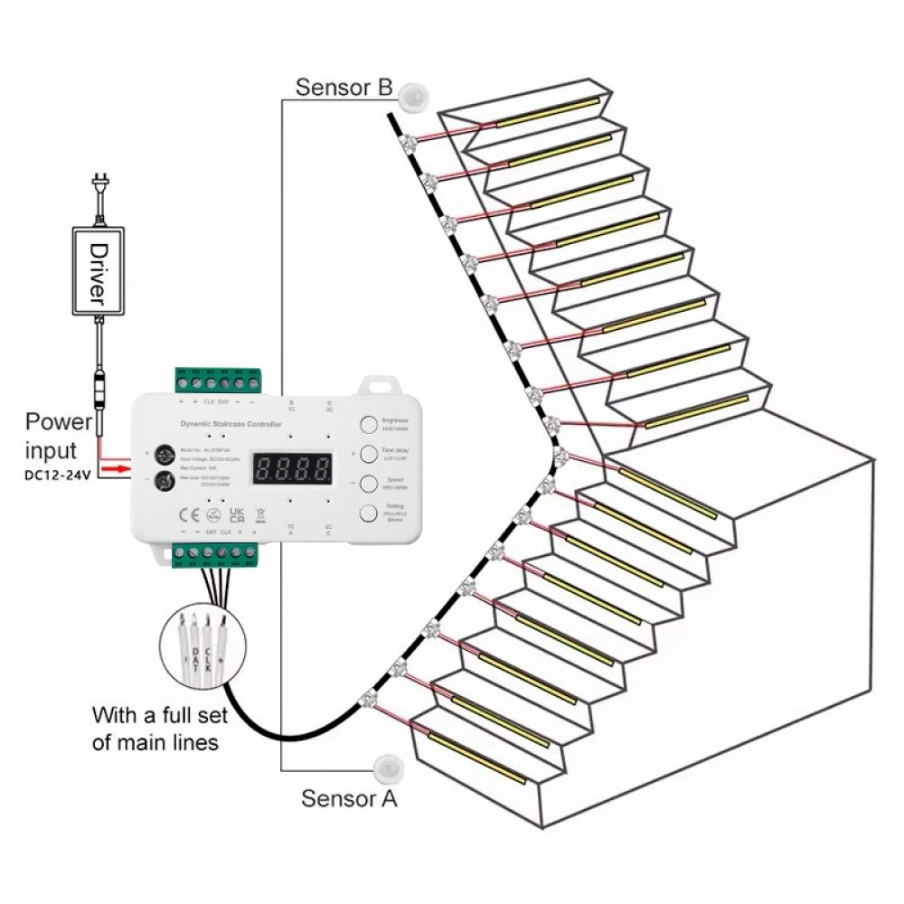 DC12-24V RL-STEP-05 Dynamic Staircase Controlller