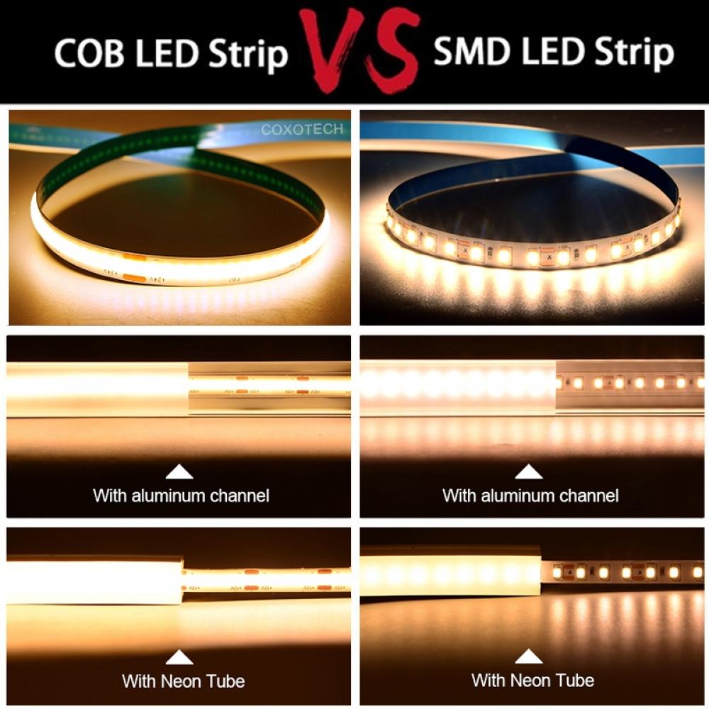 1meter Cool White 6000K 24V 320led Flexible Cob LED Strip 8mm PCB IP20
