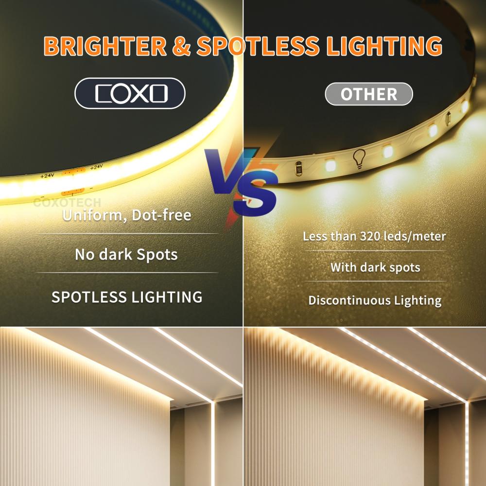 Smart Wifi Single Color COB LED Strip Light Kit