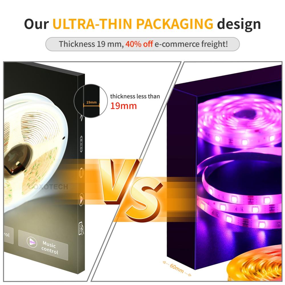 Smart Wifi Single Color COB LED Strip Light Kit