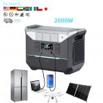 Can it power a refrigerator?