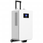 What are the dimensions of the power station?