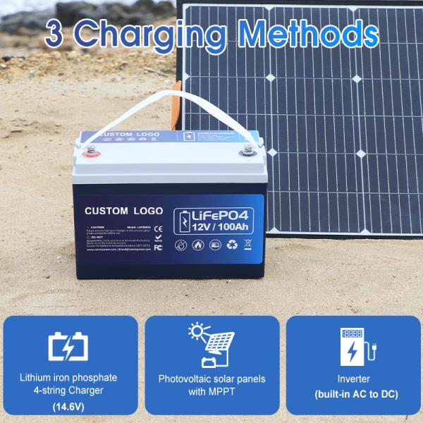 What type of battery does Tesla use?