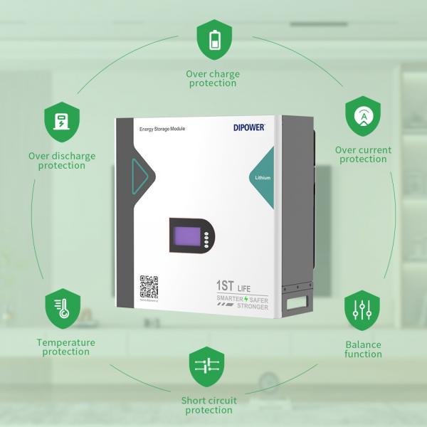 What is the shelf life of ColdFire?