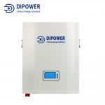 Lithium Ion Battery 48V 100Ah Deep Cycle What is the maximum charge current?