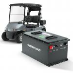 What is the operating temperature range?