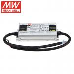 What protections are included?